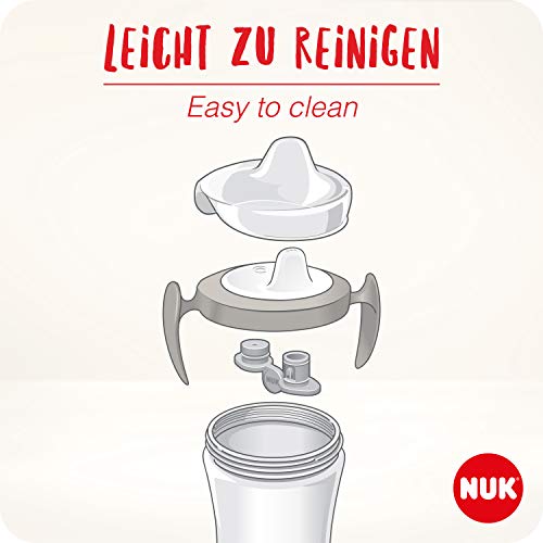 NUK Trainer Cup vaso antiderrame bebe | Boquilla blanda a prueba de fugas | +6 meses | Sin BPA | 230 ml | Elefante (azul) | 1 unidad