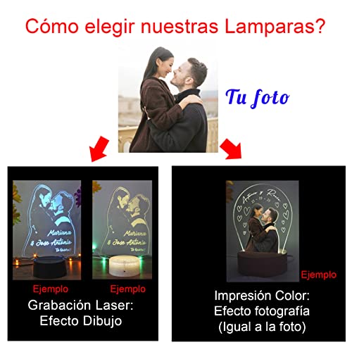 Oh! My Neon Lampara con Tu Foto 3D Personalizada Led 16 Colores Creativa Usb Regalos Ideales para Románticas Boda Cumpleaños Felicidades- (Base 1)