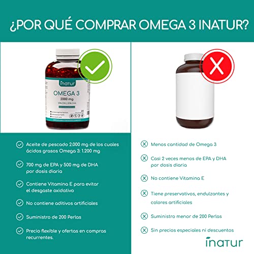 Omega 3 2.000 mg – 200 perlas | Inatur | Alta Concentración | 35% EPA (350 mg) y 25% DHA (250 mg) | Suministro para 7 meses | Vitamina E Natural | Salud cardiovascular