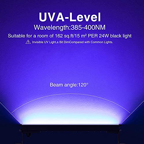 Onforu 24W UV Luz LED, Lámpara de Luz Negra IP66 Impermeable Barra Ultravioleta con Interruptor, Cable de Alimentación de 1.5M Iluminación Escenario para Bar Discoteca Disco Halloween Navidad Fiesta