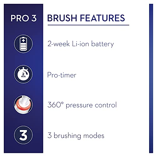 Oral-B PRO 3 Cepillo de Dientes Eléctrico con Mango Recargable y Sensor de Presión, Tecnología Braun y 1 Cabezal de Recambio, 3000 - Negro