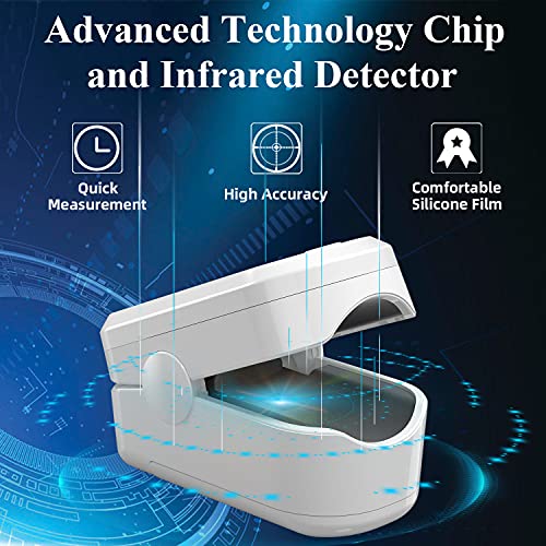 Oxímetro Cardíaco de punta del dedo Metene, Monitor de Saturación de Oxígeno en la Sangre, Frecuencia Cardíaca y Nivel de SpO2 con Cordón y Baterías, Gran Pantalla LED, para el Hogar