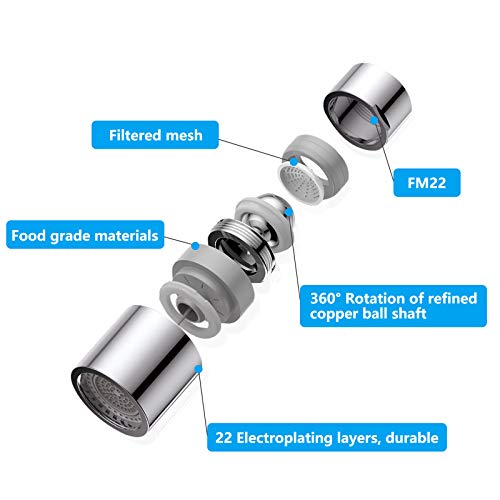 para Mijia 360° Giratorio Aireador de Grifo, Aireador Grifo Cocina Ajustable 2 modos, Atomizador Grifo, Adaptador grifo cocina-FM22(con 5 Adaptadores de Boquilla)