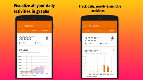 Pedometer & Weight Loss Coach