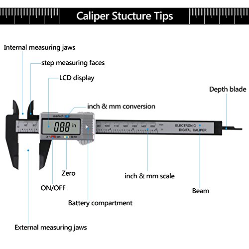 Pie de Rey 150mm, Fixget Calibre Digital Profesional Electrónico Vernier Caliper Calibrador de Plástico Medición del Diámetro Interno con Pantalla LCD Auto Off Inch/mm 0-150mm