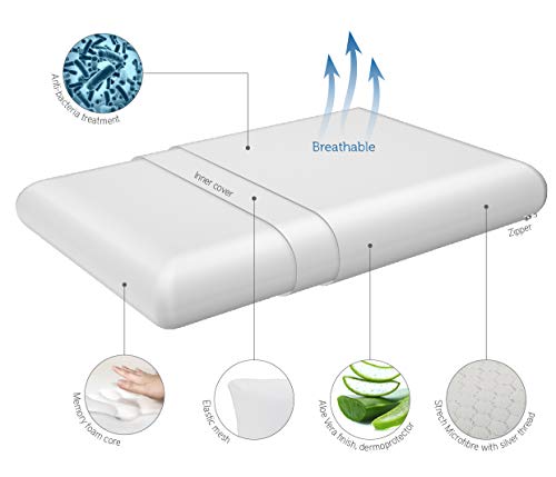 Pikolin Home - Almohada viscoelástica con Aloe Vera de firmeza media, hilo de color plata y doble funda que trasmite relax y confort