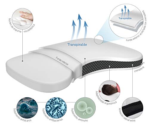 Pikolin Home - Almohada viscoelástica de hombros antialérgica de doble funda y de firmeza media para dormir de lado y boca arriba