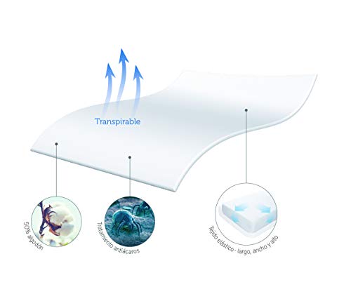 Pikolin Home - Funda de colchón de punto con tratamiento antiácaros transpirable, cubre los 6 lados de colchones de hasta 25 cm de alto