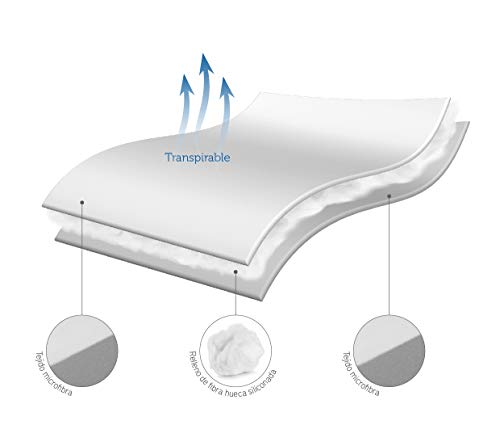 Pikolin Home - Protector de colchón acolchado de fibra hueca siliconada Ecolofil transpirable que aporta un extra de confort