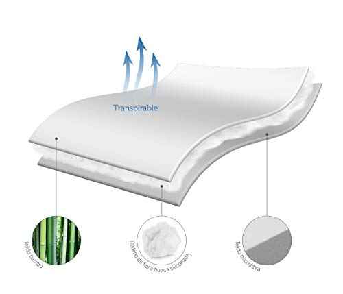 Pikolin Home - Protector de colchón acolchado de rizo de bambú hípertranspirable con sensación de frescor gracias a su tejido