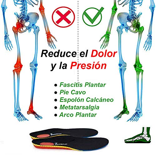 Podorflex Plantillas Ortopédicas para Fascitis Plantar Deportivas Hombre y Mujer, Alivia el Dolor, Talón con Gel, Cómodas, Anti-sudor y Transpirables. Tallas Recortables