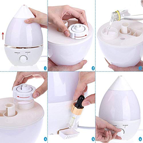 Pritech - Humidificador Ultrasónico Ionizador/ Difusor de Aroma de Forma Lágrima de 1500mL / LED Luz de 7 Color / Potencia ajustable, Perfecto para Dormitorio, Hogar, Oficina, Baño, Bebé, etc. / No ruido, Ultra-Silencioso / Autoapagado. PBP-014