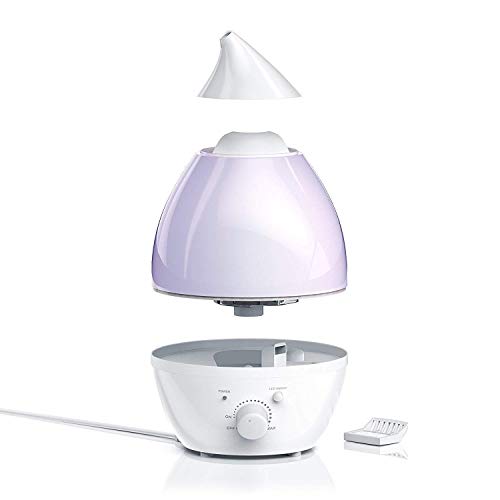 Pritech - Humidificador Ultrasónico Ionizador/ Difusor de Aroma de Forma Lágrima de 1500mL / LED Luz de 7 Color / Potencia ajustable, Perfecto para Dormitorio, Hogar, Oficina, Baño, Bebé, etc. / No ruido, Ultra-Silencioso / Autoapagado. PBP-014