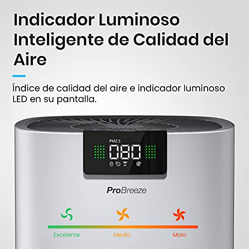 Pro Breeze Purificador de Aire Ultrapotente con Filtro HEPA. Con Ionizador y Luz Ultravioleta UV que captura Partículas, Alérgenos y Elimina olores. Para Casa y Habitaciones CADR 518 m³/h (140 m²)