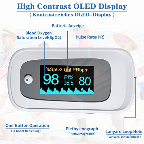 Pulsioximetro, Oximetro, Oximetro dedo con alarma, medidor de oxigeno en sangre con monitor de frecuencia cardíaca simple, medidor saturacion oxigeno con pantalla LED de lectura digital portátil