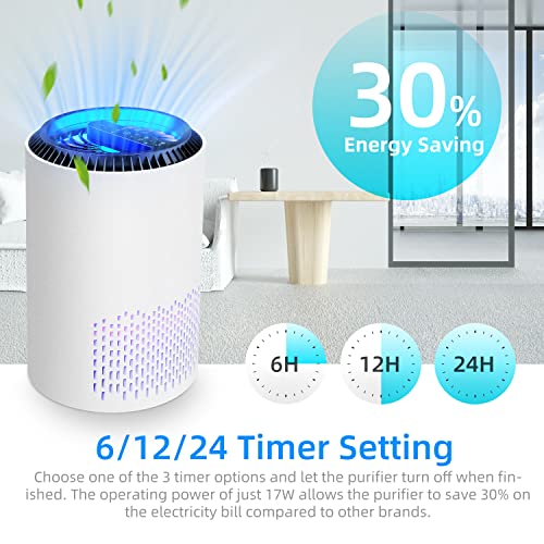 Purificador de Aire con Filtro H13 HEPA, Air Purifier con Efectos Filtración 99,97%, Función Aromaterapia, 22 dB Modo de sueño, Temporizador, 3 Velocidades de Ventilación, UV LED, 20 m², Blanco