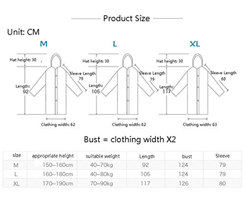 Qwed Poncho transparentente Corda per Cappello con protezione Trasparente impermeabile + Fibbia per Abiti + Tessuto EVA a tesa Forte Comodo e traspirante