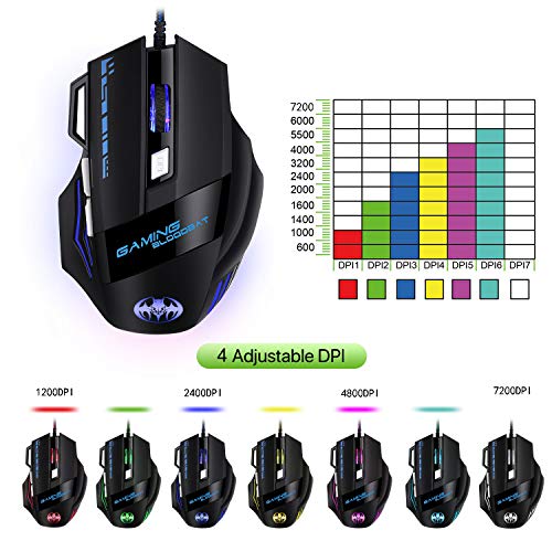 Ratón Gaming, iAmotus Ratón para Juegos 7200 dpi Ajustable Gaming Mouse Óptico con Cable y 7 Botón, Ratón Ergonómico Retroiluminación RGB para Windows Vista/ Linux/ Mac OS/ PC/ Computadora Portátil