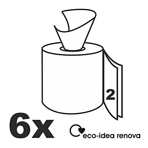 Renova Green Bobinas Secamanos | 6 Bobinas de 96 Metros | Papel Blanco 2 Capas | Certificado Ecolabel