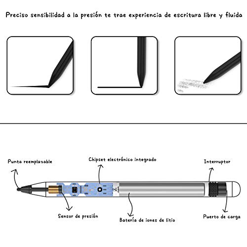 Selvim Lápiz para Pantalla Táctil Stylus Pen Universal, Lapiz Óptico Capacitivo con Punta de 1.5mm Fina, para Dibujar en Tableta, iPad, Móviles de Android, iOS, Huawei, Surface, Pencil para Tablet