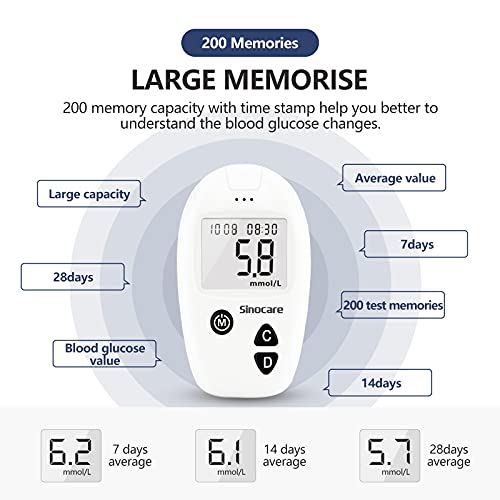 Sinocare Medidor de Glucosa en Sangre, Kit de Prueba de Glucosa en Sangre, 10 x Tiras de Prueba de Glucosa en Sangre y Dispositivo de Punción, Resultado de Prueba Exacto (Safe Accu)