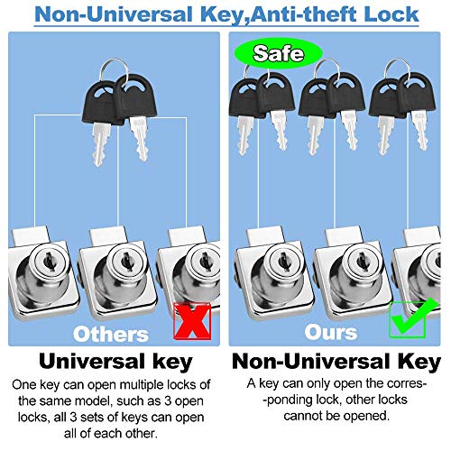 SNAGAROG Paquete de 2 cerraduras de vidrio para gabinete, cerraduras de puerta de cristal individuales para escaparate de muebles, cerradura de repuesto para gabinetes de puerta, cajón, armario