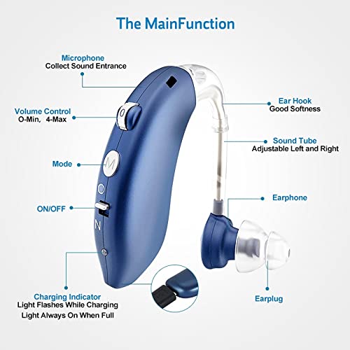 SUOTENG Audífono Recargable, Mini audífonos Recargables for la sordera Digital BTE Audífono Amplificador de Sonido Ajustable Amplificador de Ancianos for sordo sordo (Color : Rechargeable)