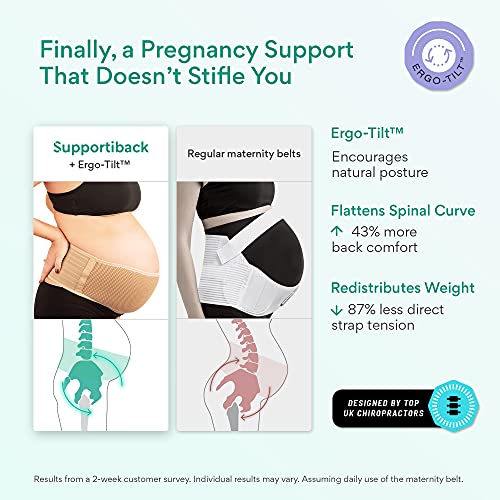 Supportiback® Cinturón de Maternidad | Faja Abdominal y sujeción de Espalda para el Embarazo, Post-Embarazo – Material Suave y Transpirable. Sujeción para aliviar el Dolor de Espalda, y Suelo pélvico