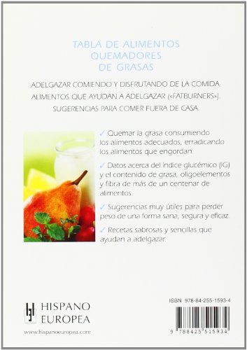 Tabla de alimentos quemadores de grasas (Tablas de alimentos)