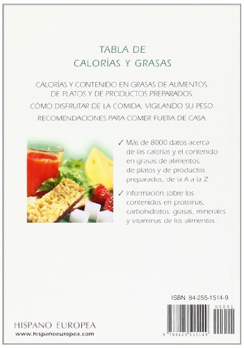 Tabla de calorías y grasas (Tablas de alimentos)