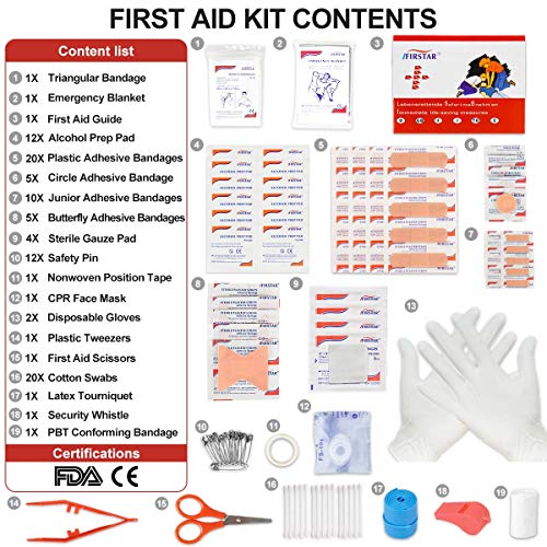 TENQUAN Small First Aid Kit, 100pcs Mini First Aid Kits Compact, Lightweight Basic Supplies Ideal for Emergencies at Home Travel and Survival Situations