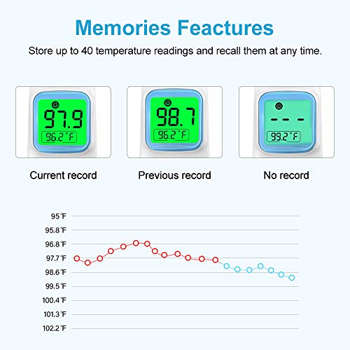 Termómetro Infrarrojo, KALAOK Termometro de oído sin Contacto Termómetro Digital Frente con Pantalla LCD Alarma de Fiebre y Función de Memoria para Adultos, Niños, Bebés