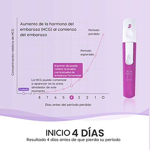 Test de embarazo 3 Pruebas,Femometer Prueba de Embarazo Resultado Rápido Formato Económico,12.5mIU / ml