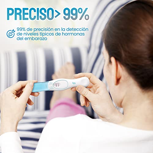 Tests de Embarazo ×2 empaquetado individualmente, Femometer Test embarazo Ultrasensible 25 mIU/ml prueba de HCG tests, Para una Detección Temprana Más del 99% de precisión