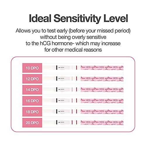 Tests de Embarazo Easy@Home 20 Pruebas de Embarazo Ultrasensible 10mIU/ml Para una Detección Temprana (Sin línea de evaporación)Aplicación Premom Español