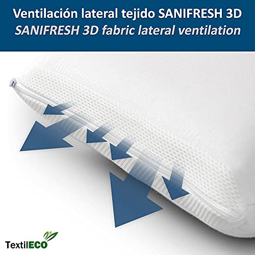 TextilECO Almohada Viscoelastica con Funda Lavable y Cremallera. Compacta Comoda Transpirable Impermeable. Ventilacion Lateral Tejido 3D. Firmeza Media. Viscoair. 150 cm