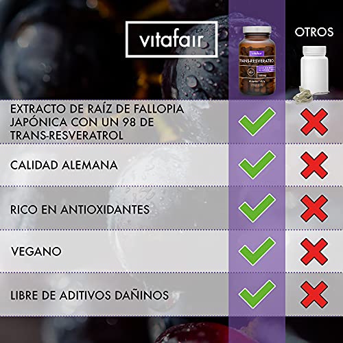 Trans-Resveratrol - 500mg por Porción - 60 Cápsulas - Extracto de Raíz de Fallopia Japonesa - Vegano - Máxima biodisponibilidad - German Quality