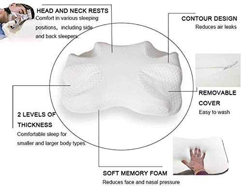 UALLL Apnea del Sueño Almohada – CPAP, Memoria de Forma Apnea del sueño Almohada con Funda de Almohada - Ortopedia/Anti-ronquido