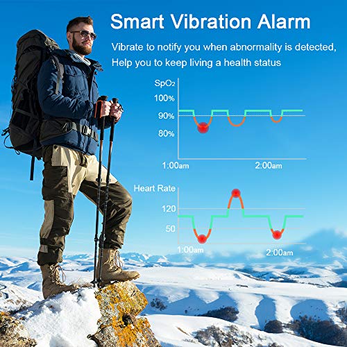 ViATOM Oxímetro de Pulso, Oxygen Monitor Bluetooth, Medición de la saturación de oxígeno (SPO₂), Frecuencia Cardíaca (Pulso), con Alarma, App para Android e iOS, Reporte de PC