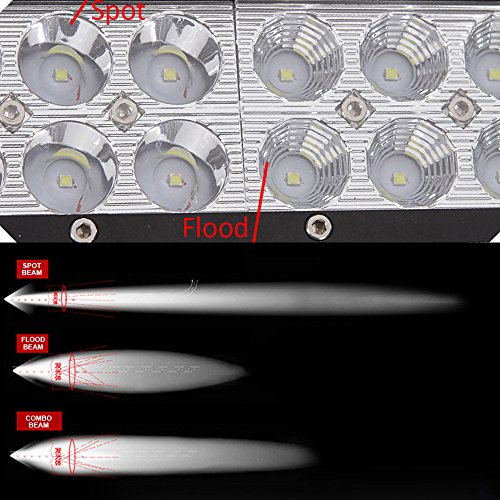 Willpower 23.5 cm 54W Spot Flood LED barra de luz de trabajo SUV 4WD conducción antiniebla Luces