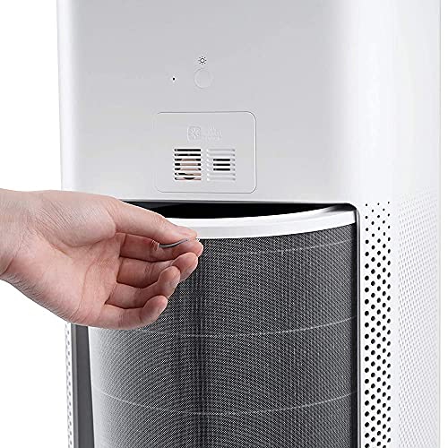 Xiaomi Mi Air Purifier HEPA Filter Suitable for Xiaomi Air Purifier 3C, 3H, Pro