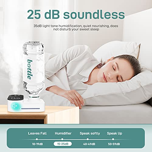 zedela Humidificador de Aire, Humidificadors Silencioso Portátil de 5H de Tiempo de Trabajo, Humidificador para Bebes, Hogar, Coche - Botella Agua Mineral Universal 28mm, Apagado automático