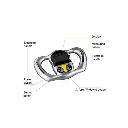 ZYJ Medidor de Grasa de IMC de Mano Digital electrónico - Máquina analizadora de índice de Masa Corporal con Pantalla LCD de Lectura, Monitor preciso portátil de 6 Segundos