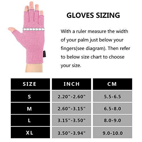 2 pares de guantes de artritis, guantes de compresión de apoyo y calor para manos, alivian el dolor de la reumatoide, la osteoartritis, el RSI, el túnel carpiano, la tendinitis