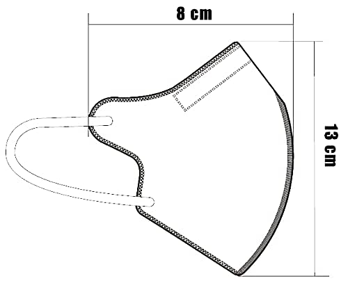 20 Mascarillas FFP2/KN95 Rosa Talla Pequeña Small Homologadas Certificación CE sin Válvula de 4 Capas, Máscara Protectora de Polvo, Mascarilla de Protección con Filtros de Calidad BFE≥95, 20 Piezas