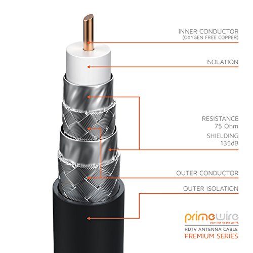 3,0m Cable de Antena HQ HDTV Premium - En ángulo 90 grado - Factor de blindaje 135 dB - Resistencia 75 ohmios - Cable coaxial HDTV Full HD - Clavija coaxial Macho en Acoplamiento Coax