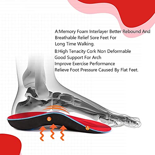 3ANGNI Plantillas ortopédicas de 3/4 de alto apoyo en el talón de Poron para amortiguar la fascitis plantar, pies planos, dolor metatarso, dolor de talón, hombres mujeres Ortopédicas Para Zapatos