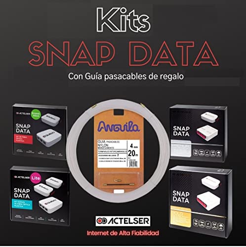 ACTELSER Kit Básico economico de Fibra Óptica Plástica Snap Data (20 Metros) ¡¡Ahora con GUIA PASACABLES DE Regalo!!