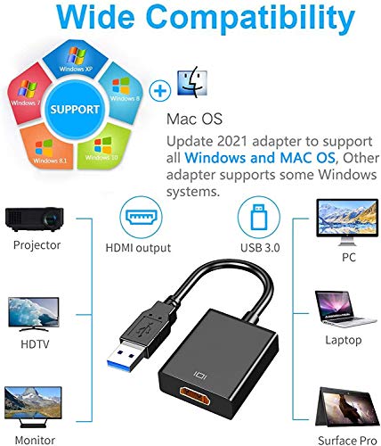 Adaptador USB a HDMI, USB 3.0/2.0 a HDMI Audio Video Adapter HD 1080P Video Cable Convertidor para PC, portátil, HDTV Compatible con Windows XP/10/8/7