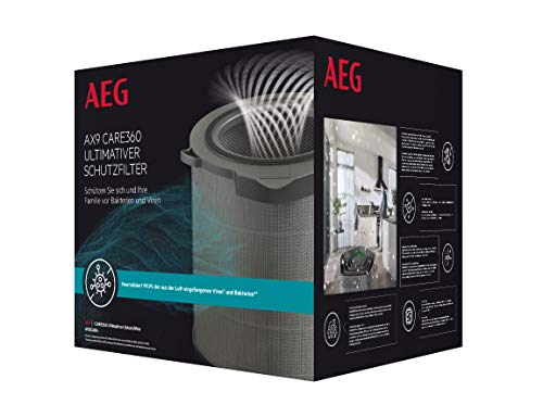 AEG Filtro HEPA 13 antibacterias, antivirus, polen para purificador de Aire AX91-404DG, neutraliza hasta 99,9%, vida útil 2 años